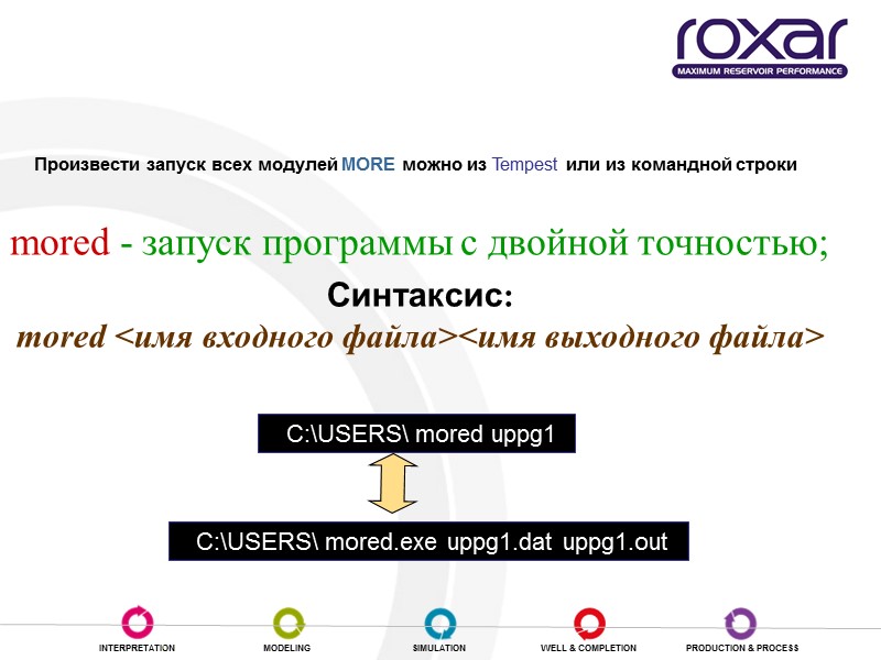 Запуск программы Произвести запуск всех модулей MORE можно из Tempest или из командной строки